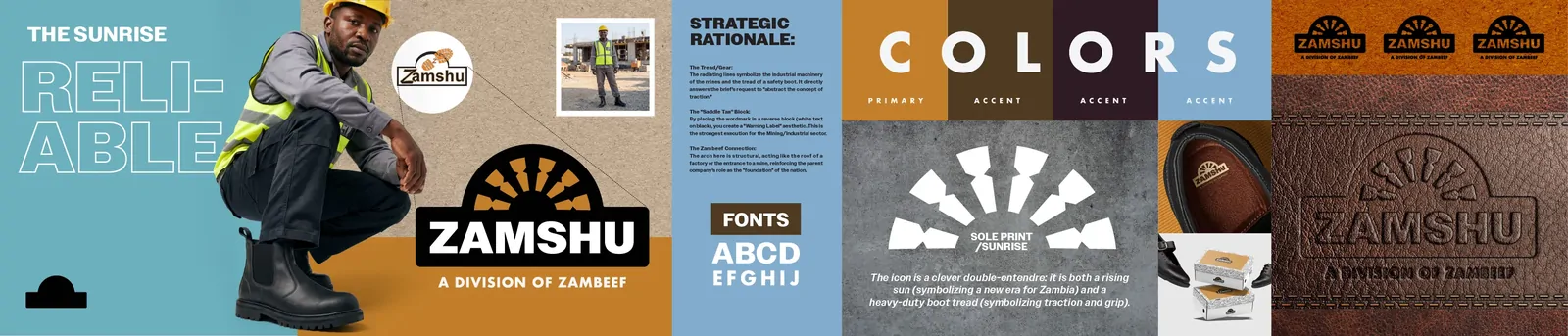 ZAMSHU stylescape: campaign concept, strategic rationale, colours, the tread mark and leather applications side by side.
